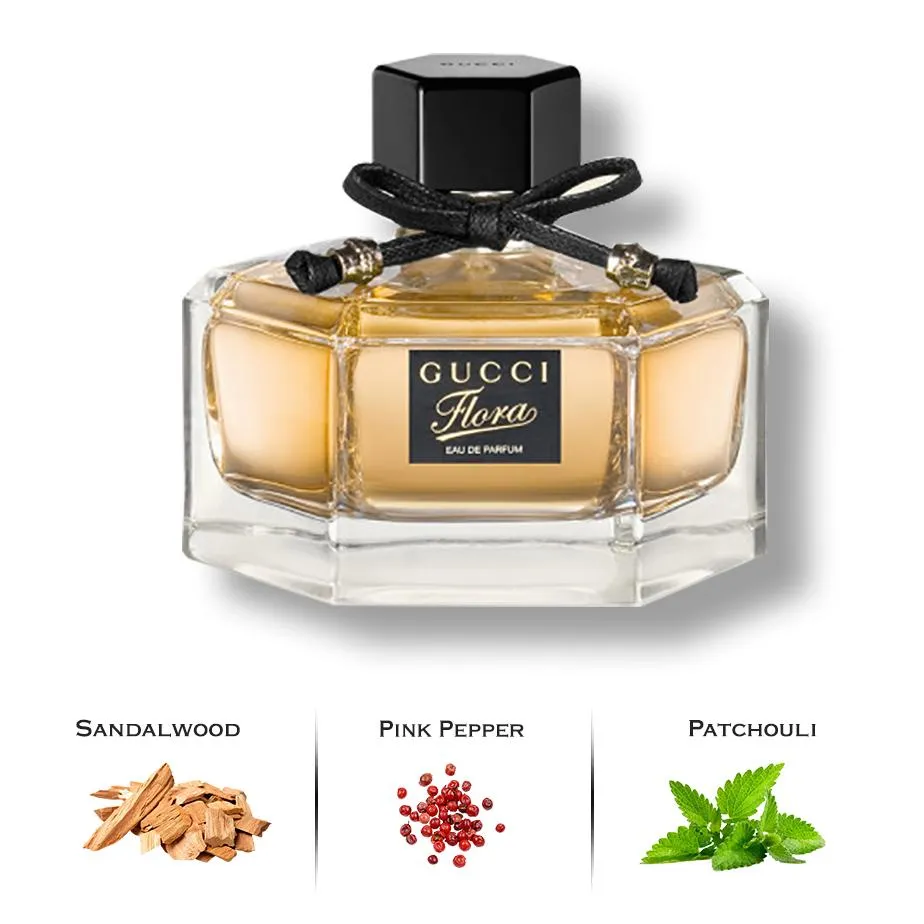 Flora by Gucci